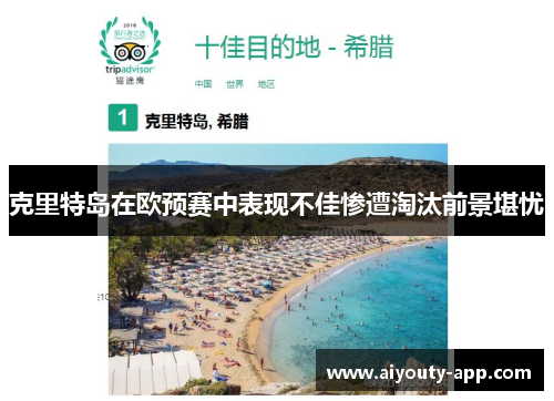 克里特岛在欧预赛中表现不佳惨遭淘汰前景堪忧