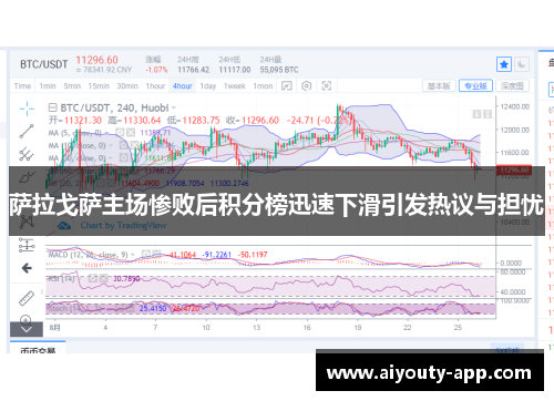 萨拉戈萨主场惨败后积分榜迅速下滑引发热议与担忧