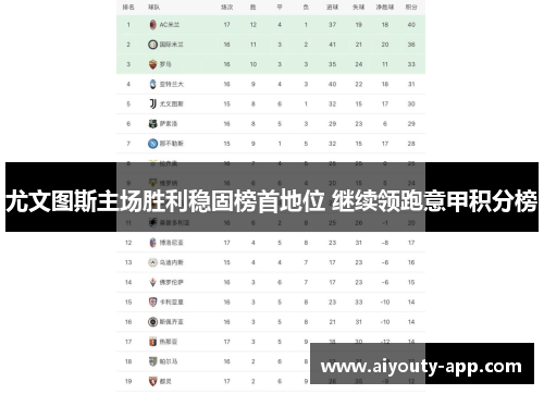 尤文图斯主场胜利稳固榜首地位 继续领跑意甲积分榜